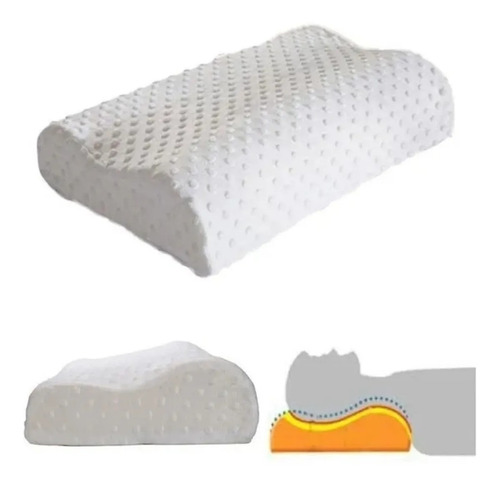 Almohada Viscoelastica Con Memoria Cervical