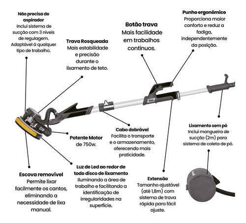 Lixadeira Parede E Teto 220v Telescópica 750w Rz-lpt750 Razi Cor Cinza 30212