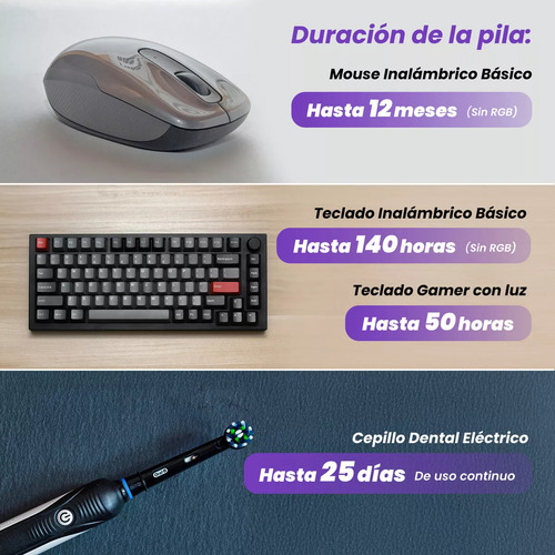 Cargador Steren + 10 Baterias Aa