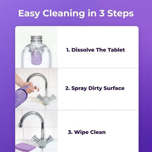 Nuroclean Spray, Nuroclean, Cleaning Spray With