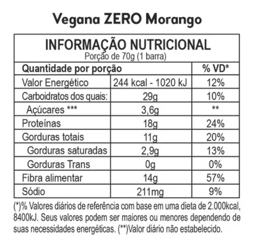 Imagem 2 de 2 de Barra Vegana Morango Chocolate Zero Açúcar Dp 12x70g Hart's