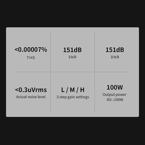 Topping B100 Mono Pure Power Amplifier Output Power 4 100w