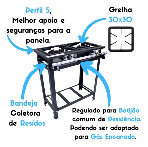 Fogão 2 Bocas Industrial 30x30 Baixa Pressão Piso