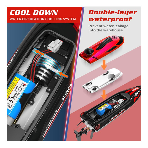 Oswin Rc Boat Hj808 Con 2 Batería Recargable, 22+ Mph Barco