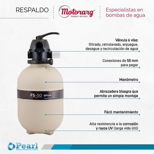 Imagen 3 de 10 de Combo Filtro Arena Fs50 + Bomba Pileta Pearl 0.50 Hp