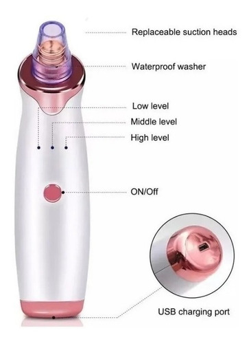 Imagen 5 de 10 de Extractor Exfoliante De Puntos Negros + Tratamiento X60 Dias