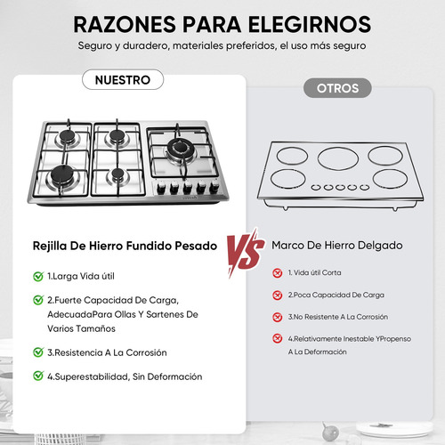 Parrilla Estufa Empotrable 5 Quemadores Gas Acero Inoxidable Plateado