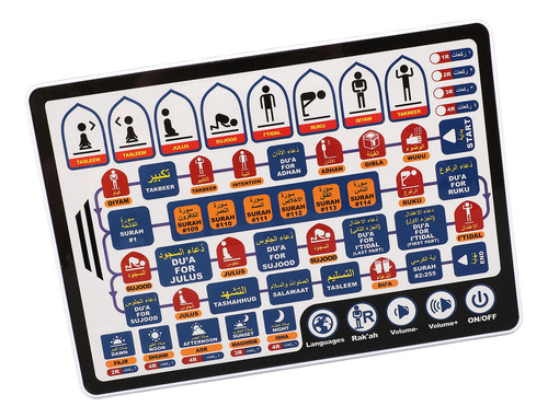 Arabic Salah Pray Pad, Máquina De Aprendizaje Automático De