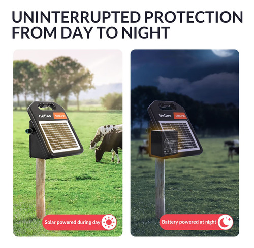 Cargador Eléctrico Solar Mini250 Cerca 0.18 Joule Portátil