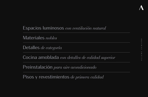 Dos Ambientes En Palermo Chico