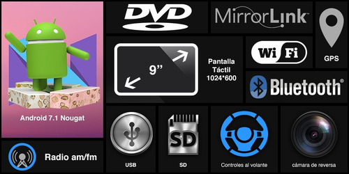 Imagen 3 de 7 de Pantalla 9' Kia Sorento Estereo Android Wifi Gps Dvd Bt Cám