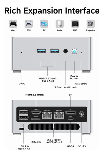 Minisforum Nab9 Plus Mini Pc Con Intel Core I9 12900hk
