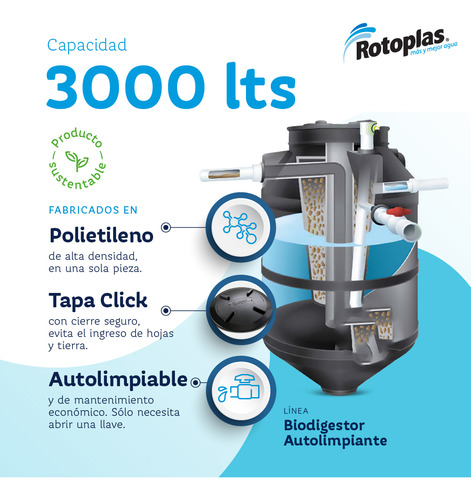 Biodigestor Autolimpiable Rotoplas 3000L Tratamiento Color Negro Tapa clic