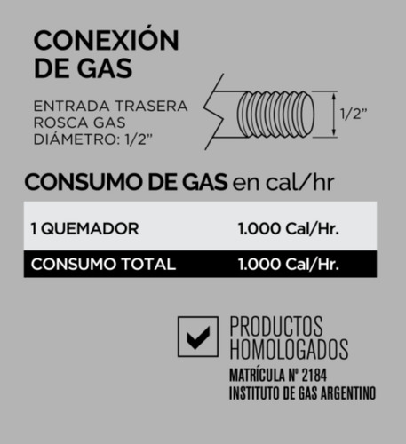 Imagen 9 de 10 de Panchera Sol Real Industrial Acero 52 Cm Calienta Pan Oferta