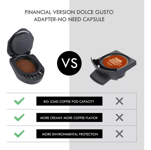 Suporte De Adaptador De Café Em Pó Dolce Gust Substituível C