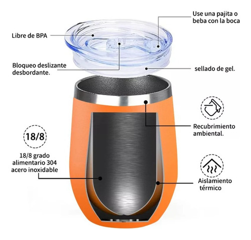 Vaso Termo 12 Onzas Acero Inoxidable Tapa Esponja Popote