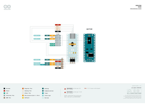 Arduino Nano A000005