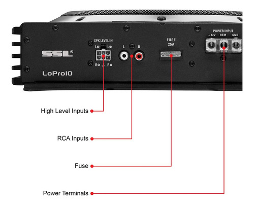 SSL LOPRO10 Subwoofer Negro Amplificado para Auto Coche Perfil bajo Debajo del Asiento 10" 1200w Max