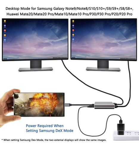 Adaptador Usb C A Hdmi Dual 2 En 1 4k Que Puede Mostrar Dos