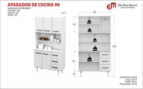 Mueble Aparador Para Cocina Triplo Kit Blanco Mosconi