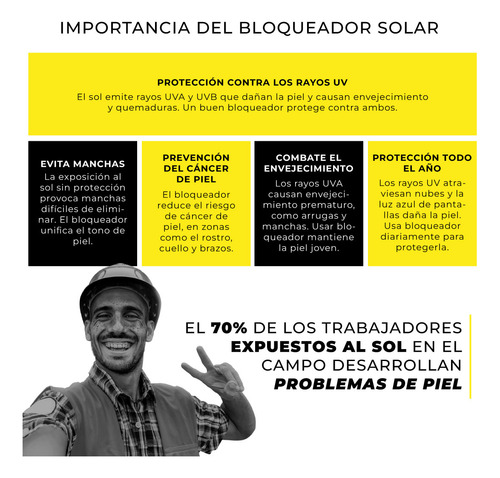 Bloqueador/protector Solar Fps 50 Frasco 1 Litro Palmera