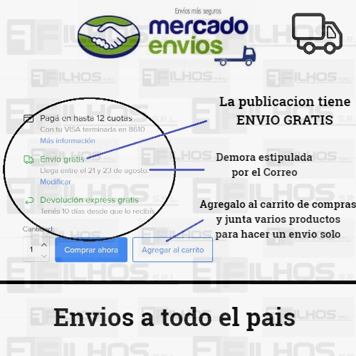 Imagen 2 de 8 de Griferia Lavatorio Bidet Fv Arizona Monocomando Cromo