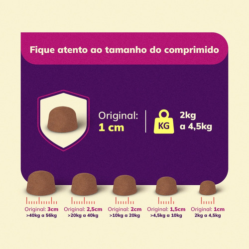 Defenza 45mg 2-4,5kg Antipulgas Carrapatos 37 Dias Duração