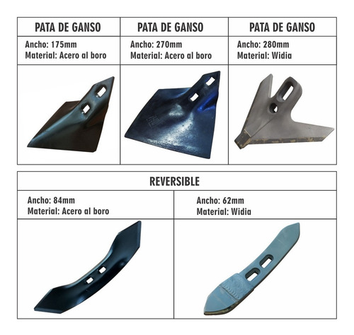 Imagen 2 de 4 de Reja Reversible Para Cincel O Cultivador 400 X 84 X 8mm