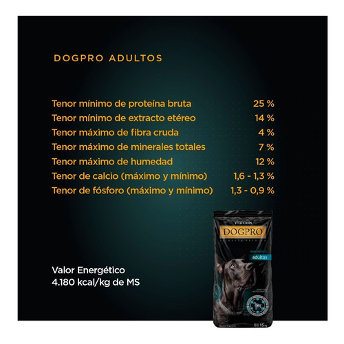 Imagen 4 de 5 de Alimento Premium Dogpro Adultos X 26 Kg. Todas Las Razas