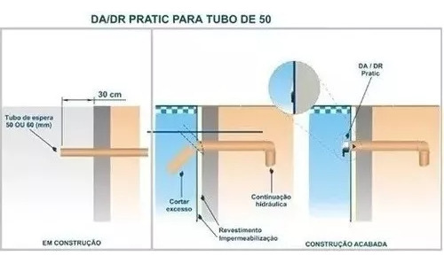03 Bico Jato De Hidromassagem Sem Canhao Sodramar