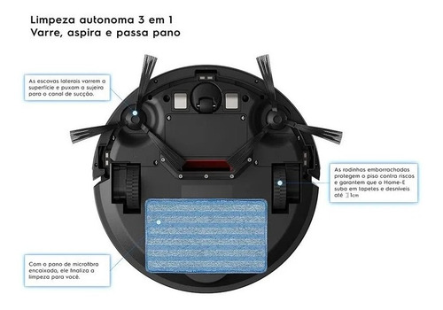 Robô Apirador De Pó Electrolux Erb30