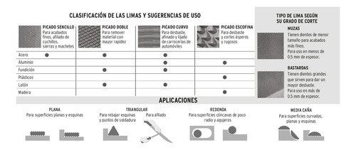 Lima Escofina Truper 10 Pulgadas