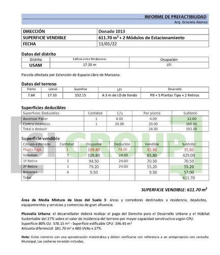 Imagen 2 de 2 de Terreno; V. Ortúzar; Donado 1013; 600 M2 Vend. + 2 Cocheras