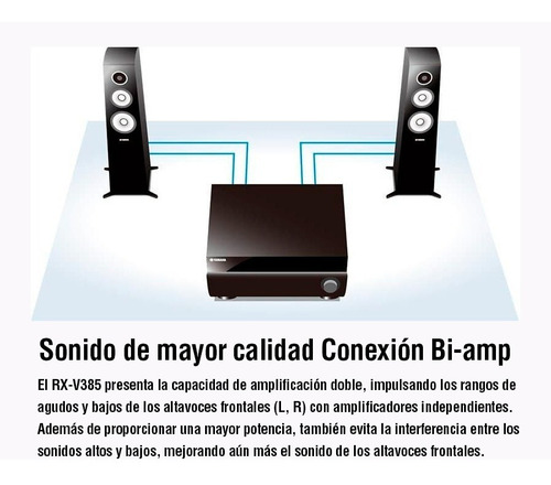 Imagen 5 de 8 de Yamaha Rx-v4a Sintoamplificador 5.2 Wi Fi Bluetooth Nuevo Gt