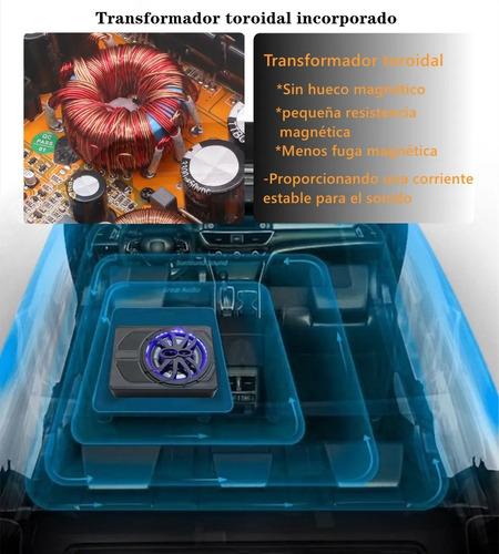 8 Subwoofer Amplificado Carro De 10'' Com Alto-falantes 800w