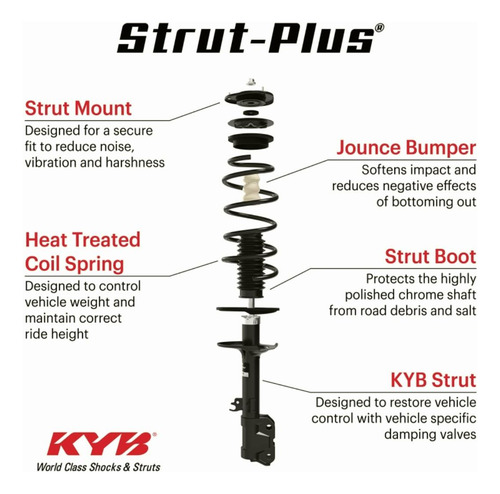 Kyb Sr4079 Strut Plus Conjunto Completo De Unidad De