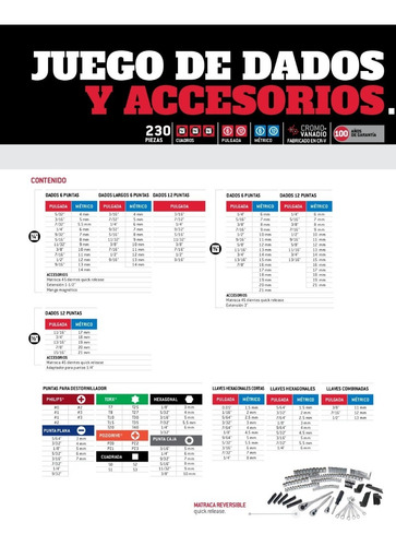Maletin Dados Llave Matraca 230pzas Urrea Jcb02