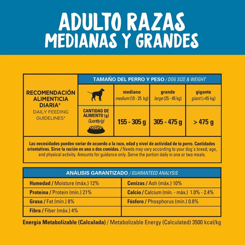Imagen 4 de 4 de Pedigree Croquetas Para Perro Adulto Raza Mediana/grande 7kg