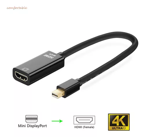 Adaptador Display Port a Hdmi Corto Fijo Dp A Hdmi 1080p, Tienda mayorista  de Accesorios para Celular, Informática, Ferretería, y mucho más