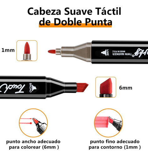 Pack 30 Colores Marcadores Doble Punta Plumones Touch Ohuhu