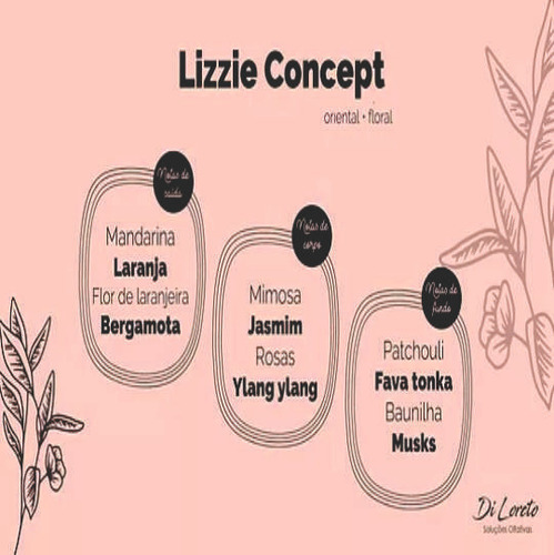 Odorizador, Refil, Di Loreto, Aroma Lizzie Concept