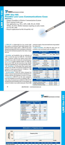 Cable Coaxial Rg58 Ber Lmr-lw195 Times Microwave 11+4+3+2m