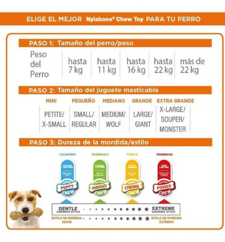 Juguete Huesos Nylabone Dura Power Chew Manzana 2pz 11kg