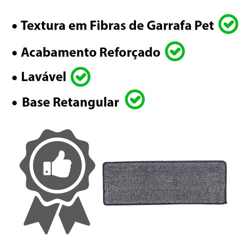 Imagem 4 de 6 de Refil P/ Flat Mop Com 2 Pecas Ud475