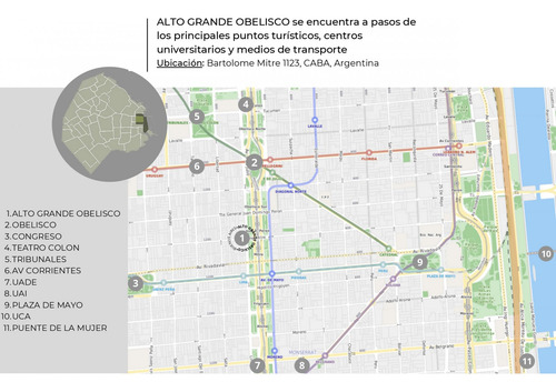 Alto Grande Obelisco 1 Y 2 Ambientes En Pozo