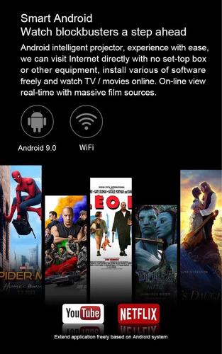 Proyector X1 Pro Wanbo Android Tv 300 Ansi Lúmenes Xiaomi