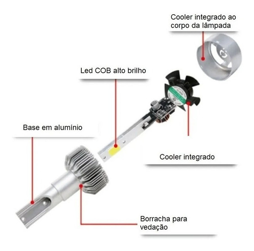 Lampada Kit Led Farol Alto Baixo T-cross 2019 2020 2021 2022