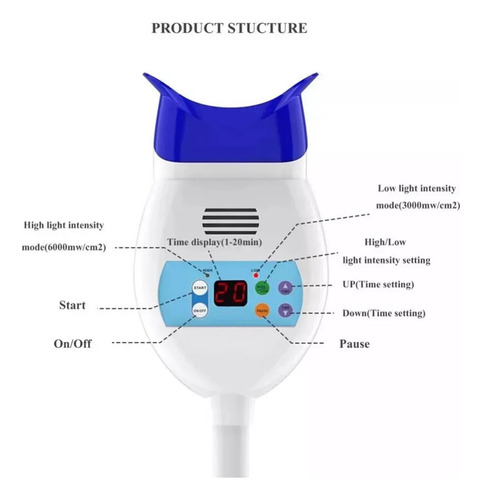 Kit De Blanqueamiento De Dientes Con Luz Led