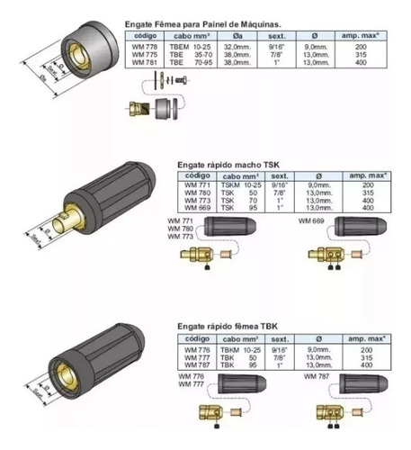 Conector Inversora De Solda 13mm Kit 2 Machos 2 Fêmeas