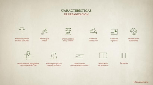 Imagen 4 de 4 de ¡¡venta!! Lotes Residenciales En Vitana En Sisal, Pueblo Mág